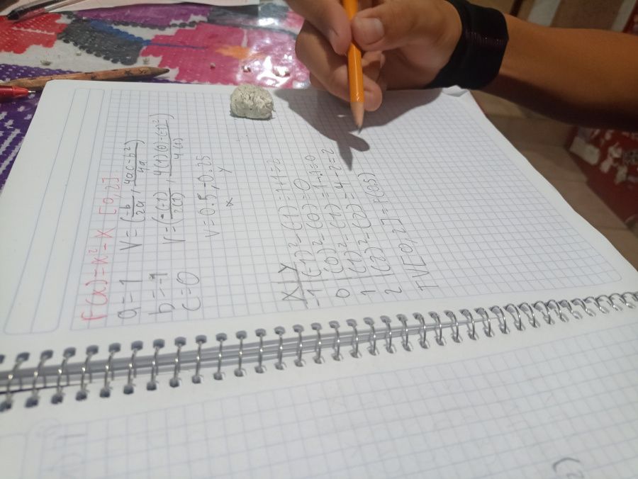 Álgebra